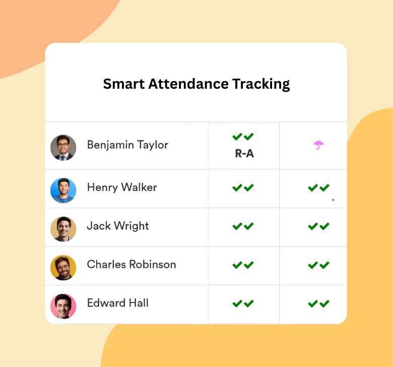 Share tools quickly and confidently in minutes