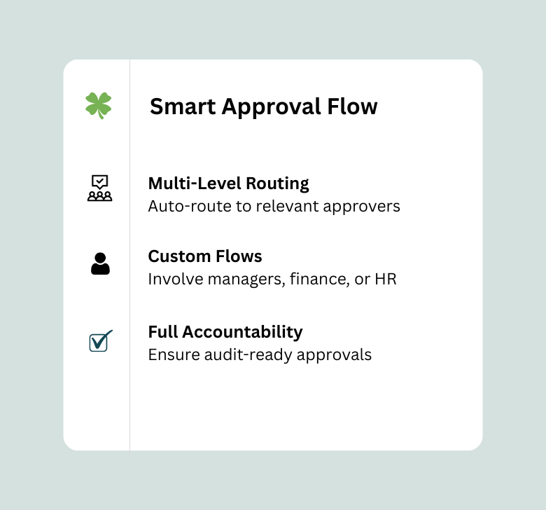Maintain compliance and control your apps