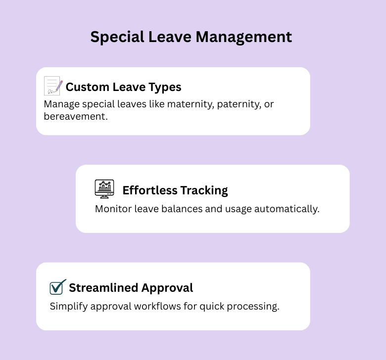 Review quickly and confidently